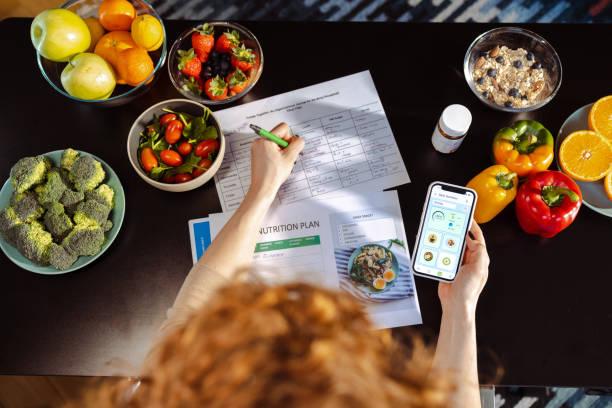 How to Create a Budget-Friendly Healthy Meal Plan