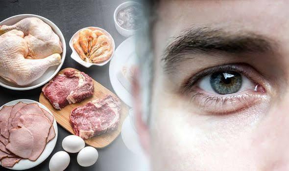 8 Strange Signs Your Body is Begging for Vitamin B12